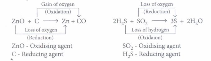 case study on chemical reactions and equations