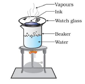 case study in chemistry class 9